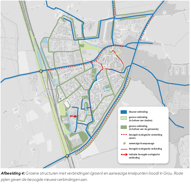 Afbeelding 4: Groene structuren met verbindingen (groen) en aanwezige knelpunten (rood) in Grou. Rode pijlen geven de beoogde nieuwe verbindingen aan.
